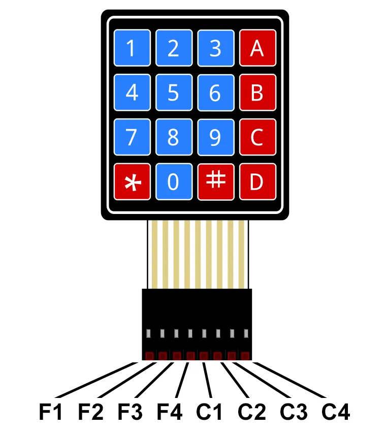 Configuración de un teclado matricial para Arduino