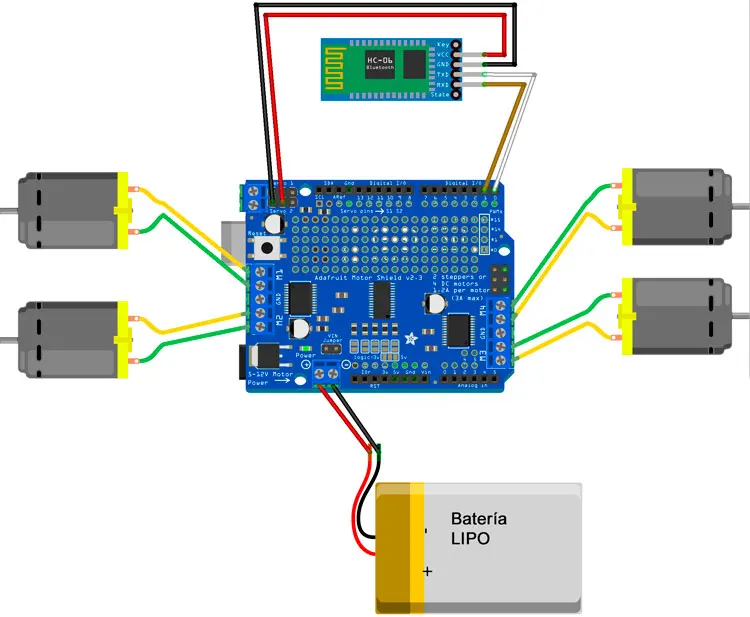 Esquema para conexión de Arduino con el módulo controlador L293D y bluetooth para hacer un robot