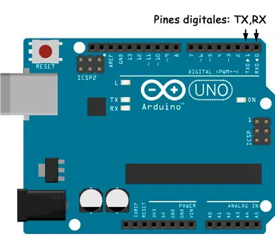 Pines digitales para la comunicación de dispositivos con la placa Arduino UNO